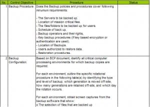 Implementing Application Monitoring